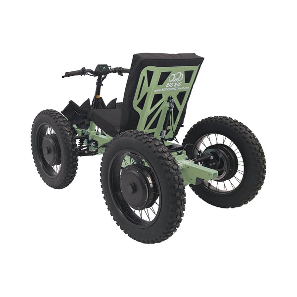 THE RIG 2.0