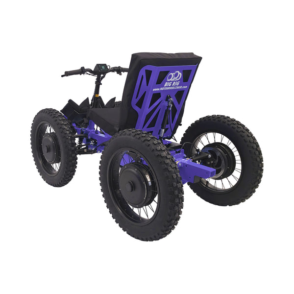 THE RIG 2.0